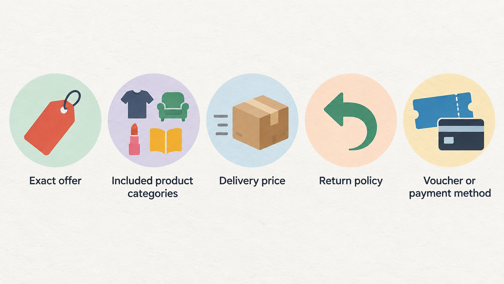 Visually orient readers to the three services and their stated differences without reproducing the shortlist table or suggesting a live-rate winner.