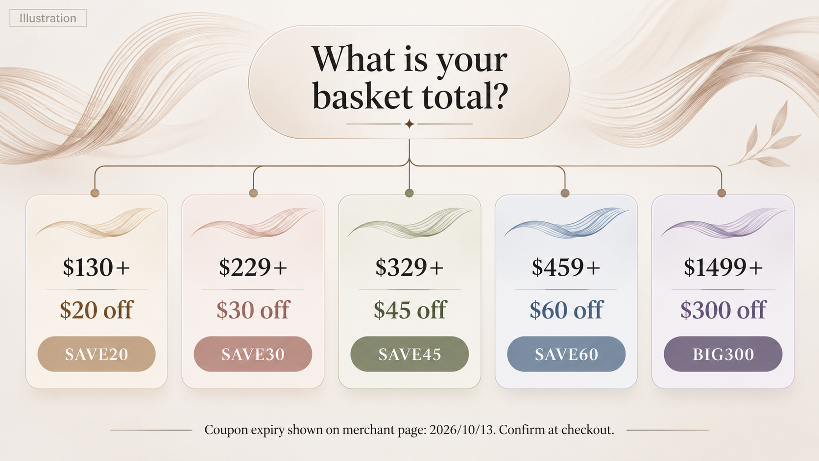 Editorial illustration for ISEE HAIR Review: Wigs, Deals and Real Value